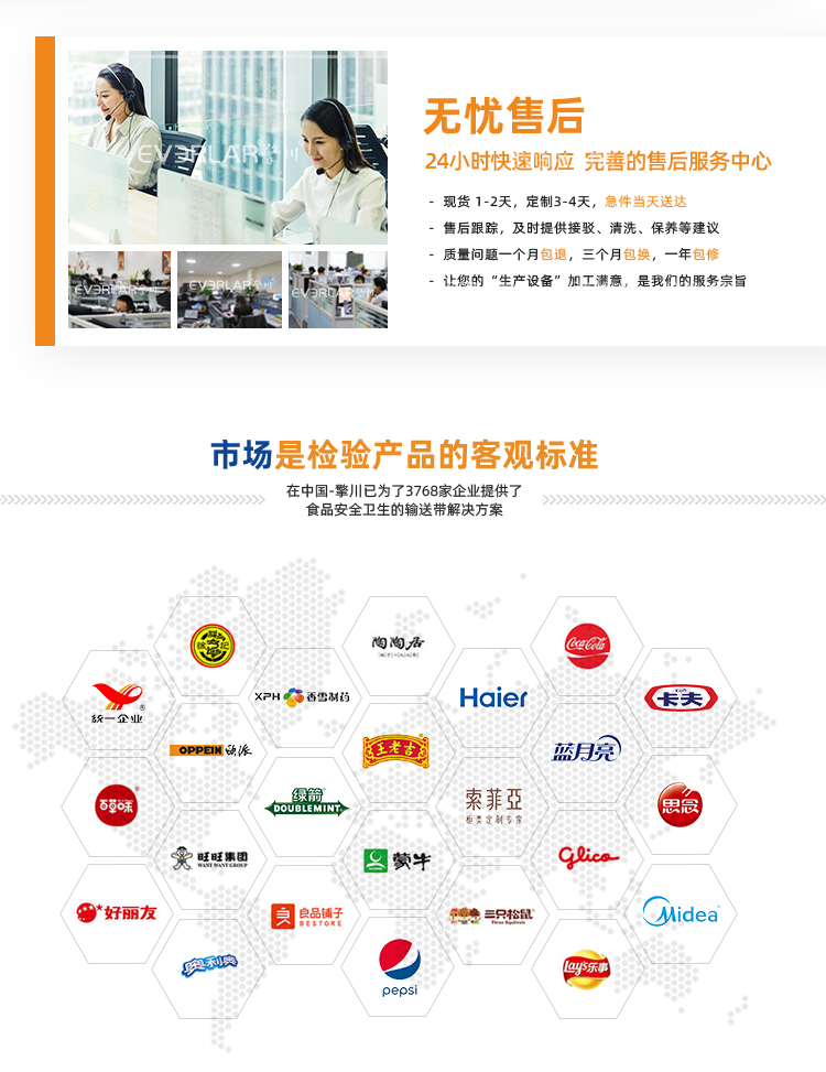 1763539947290601.jpg 同步帶詳情頁(yè)多用平臺(tái)-帶R_10.jpg